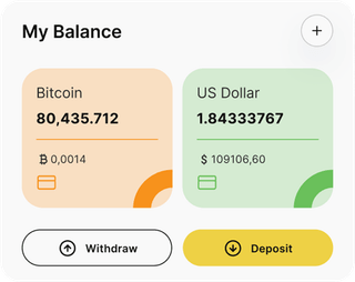 Logicvector AI automated trading solution — dashboard overview
